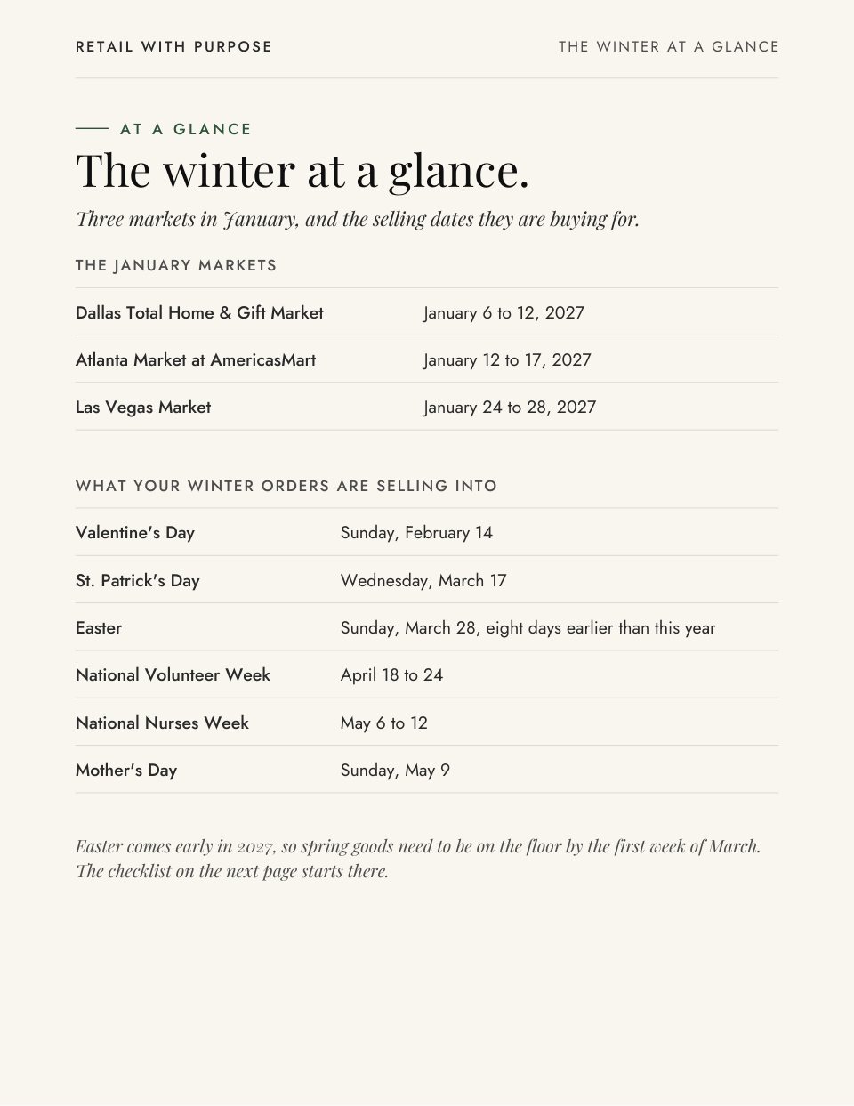 Planner page 2: The winter at a glance.